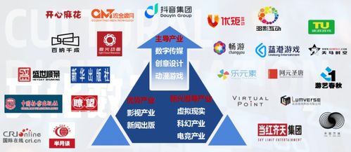 數字引擎驅動，古都新韻綻放——數字化賦能石景山區文化產業邁入新階段