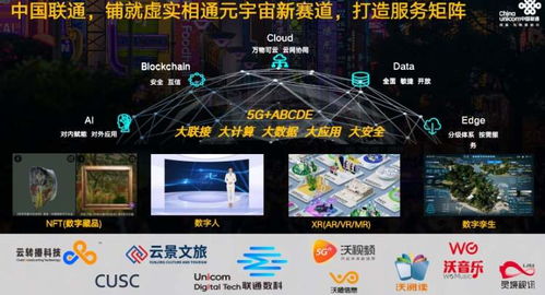 上海聯通 以數字藏品、數字人、XR與孿生技術構筑文化元宇宙新生態